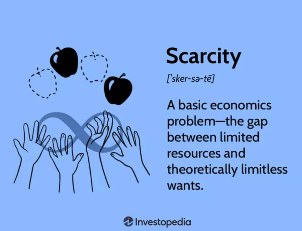 The economic concept of scarcity as defined by Investopedia.